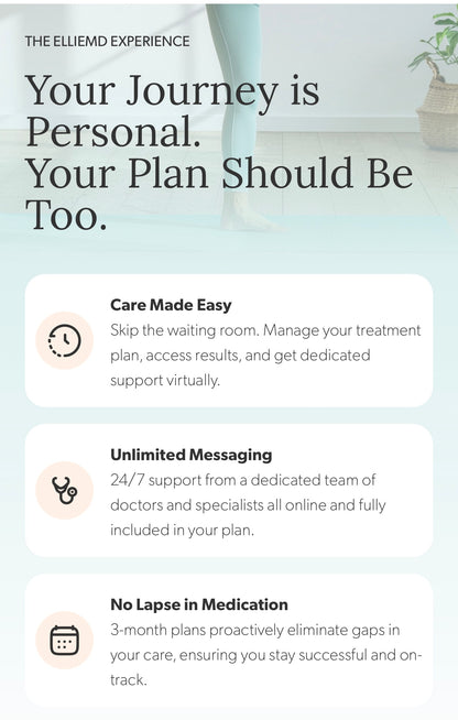 TIRZEPATIDE for WEIGHT MANAGEMENT