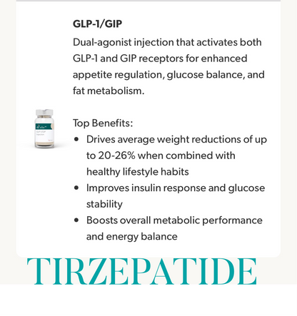 TIRZEPATIDE for WEIGHT MANAGEMENT