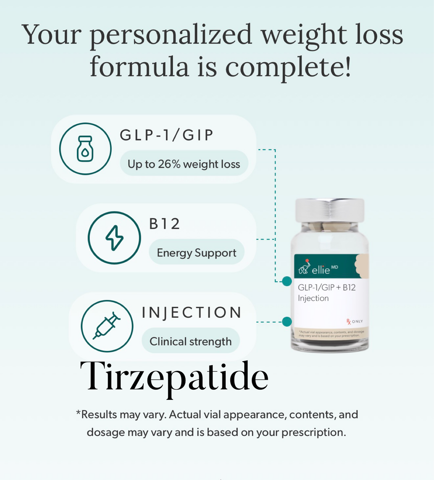 TIRZEPATIDE for WEIGHT MANAGEMENT