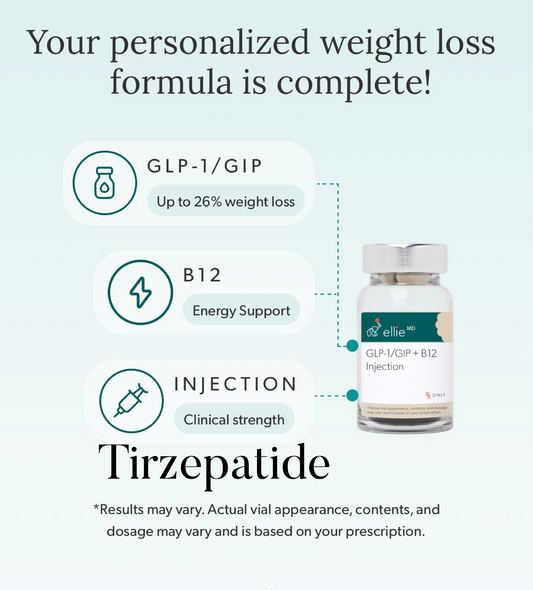 TIRZEPATIDE for WEIGHT MANAGEMENT